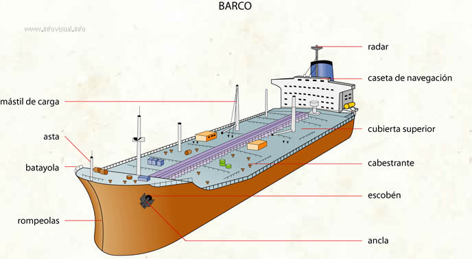 Barco